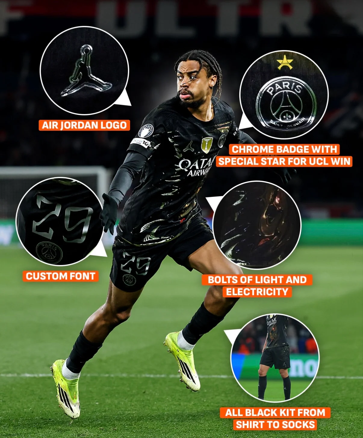 PSG Fifth Kit 2026/2027 – Night Edition - Image 6